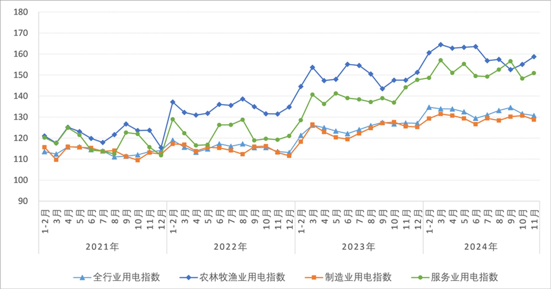 康盛达科技