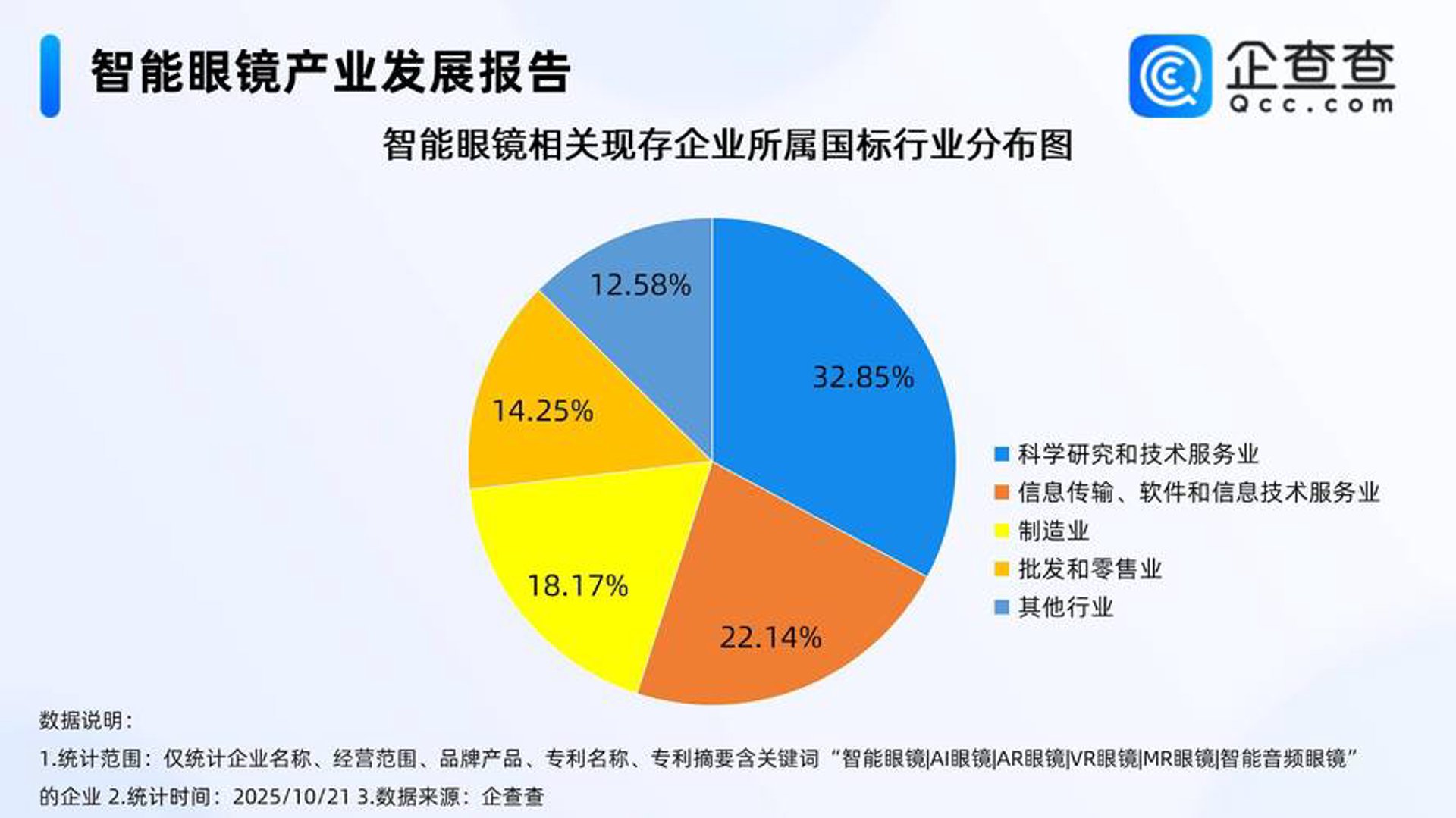 康盛达科技